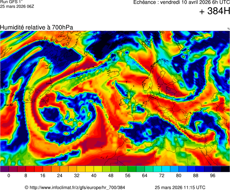 Modèles météorologiques