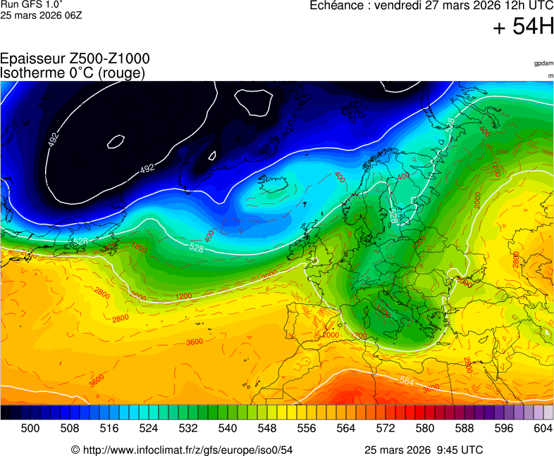 image modeles meteo