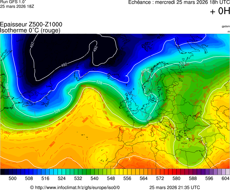 Mod&egrave;les m&eacute;t&eacute;orologiques
