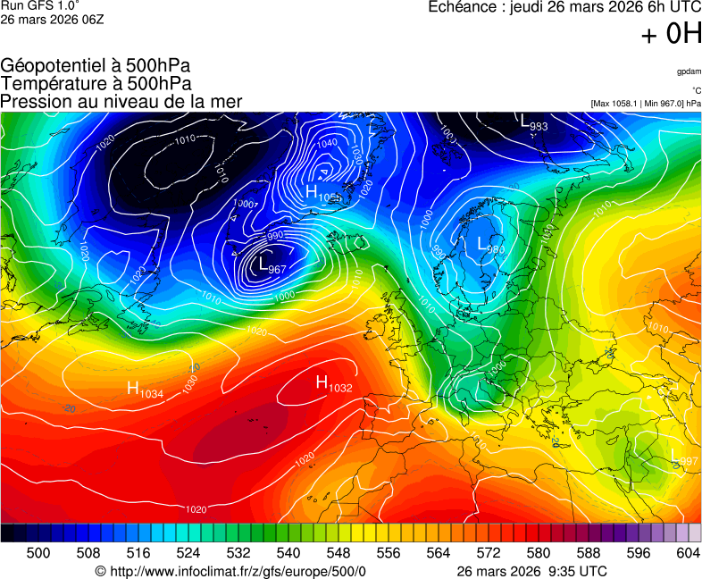 image modeles meteo