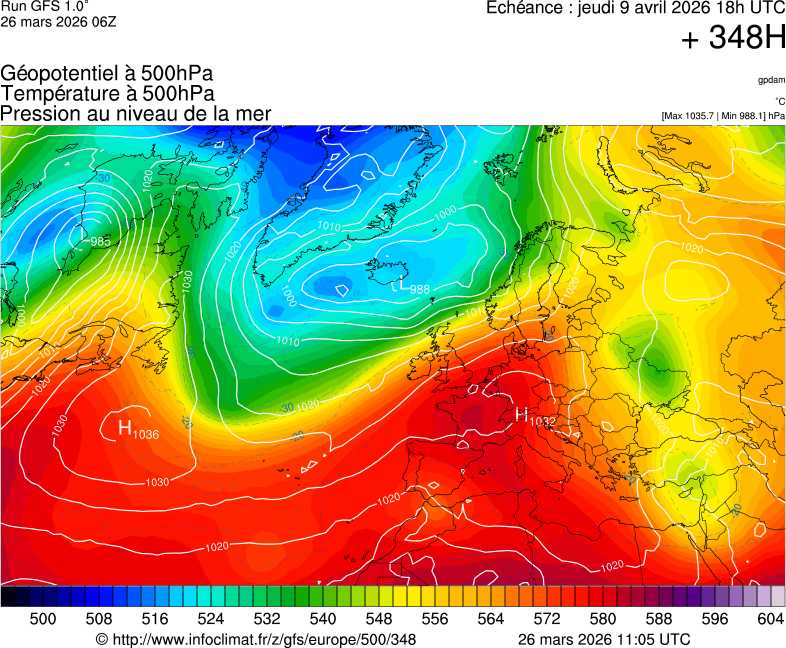 Modèles météorologiques