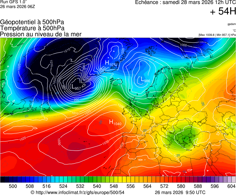 Mod&egrave;les m&eacute;t&eacute;orologiques