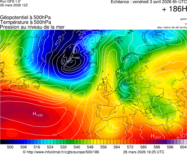 Modèles météorologiques