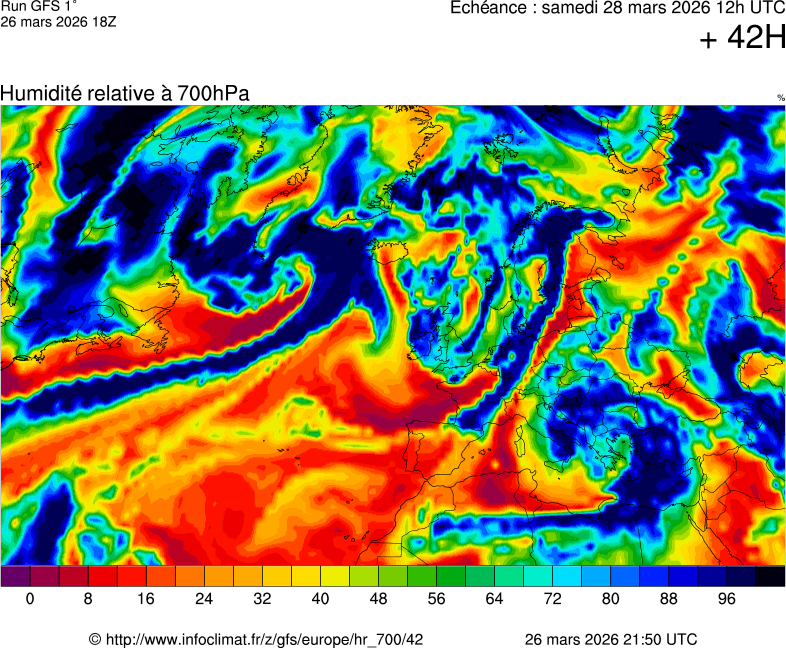 Mod&egrave;les m&eacute;t&eacute;orologiques