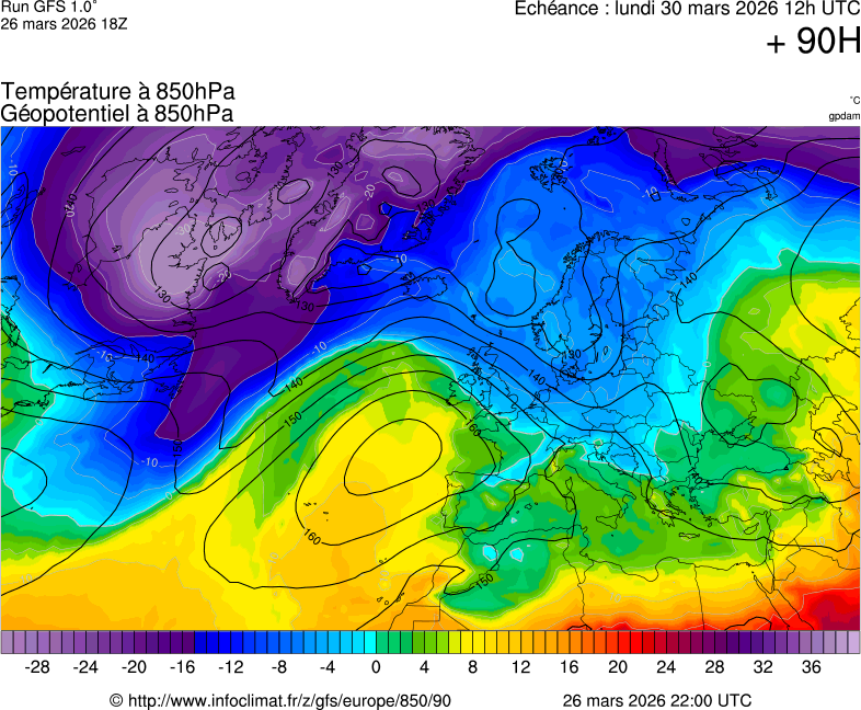image modeles meteo