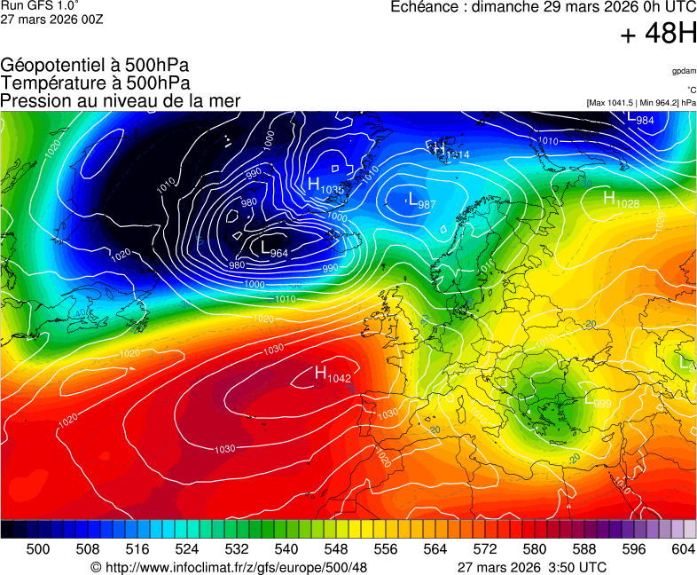 Mod&egrave;les m&eacute;t&eacute;orologiques