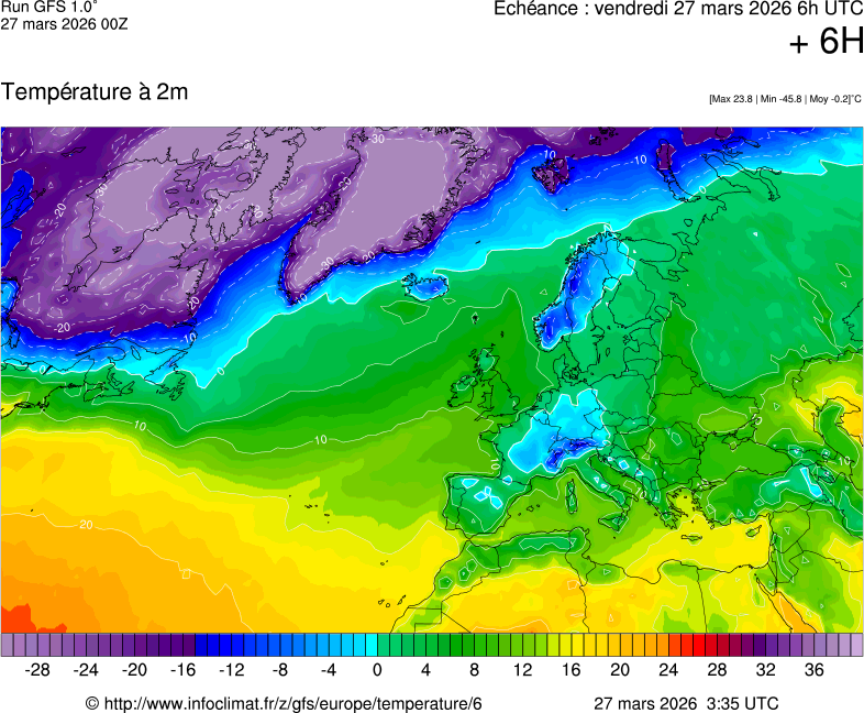 Mod&egrave;les m&eacute;t&eacute;orologiques