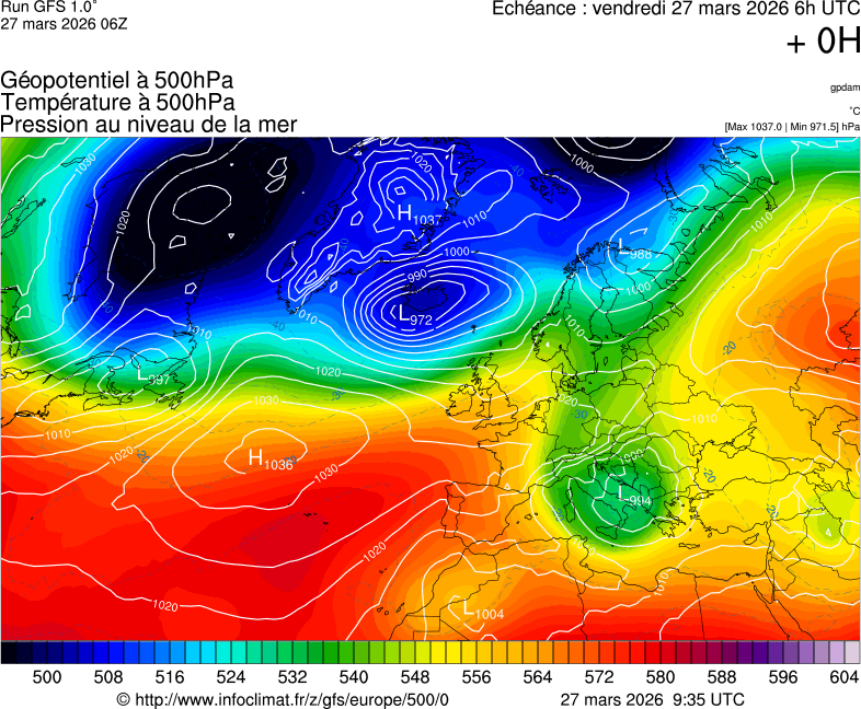 image modeles meteo