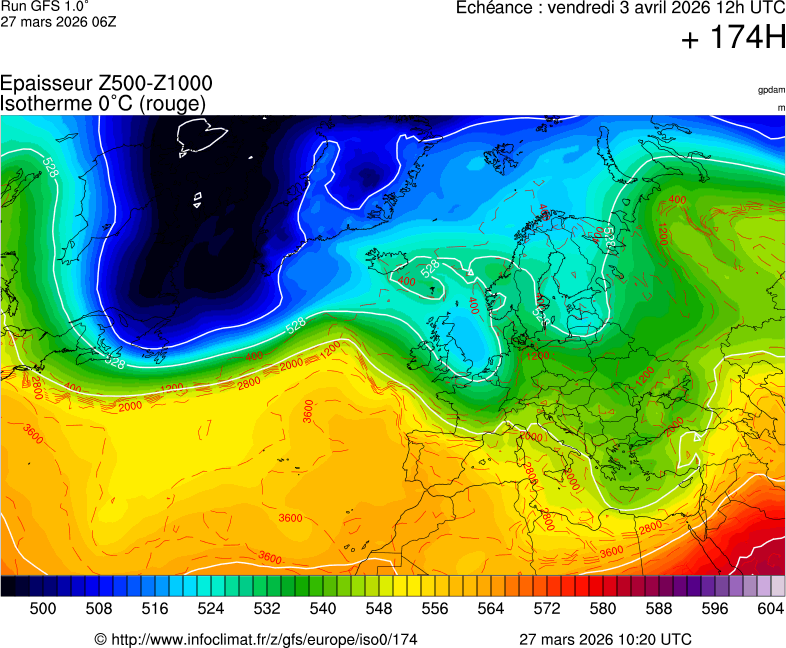 Modèles météorologiques