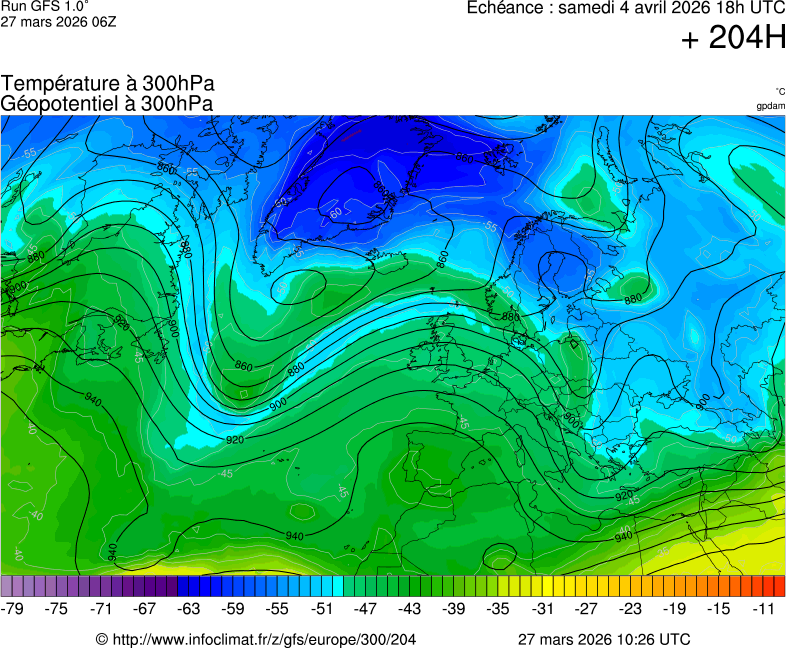 Mod&egrave;les m&eacute;t&eacute;orologiques