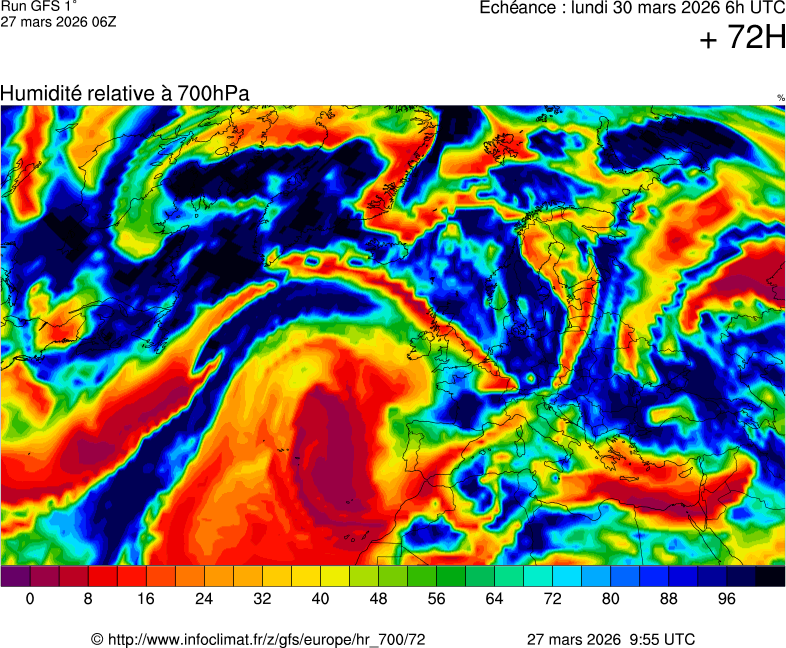 Modèles météorologiques