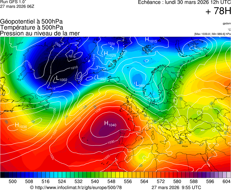 image modeles meteo