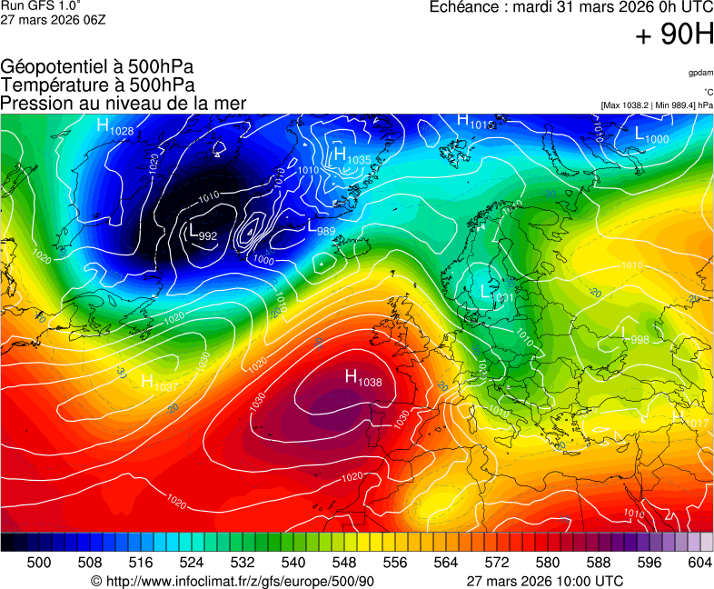 Modèles météorologiques