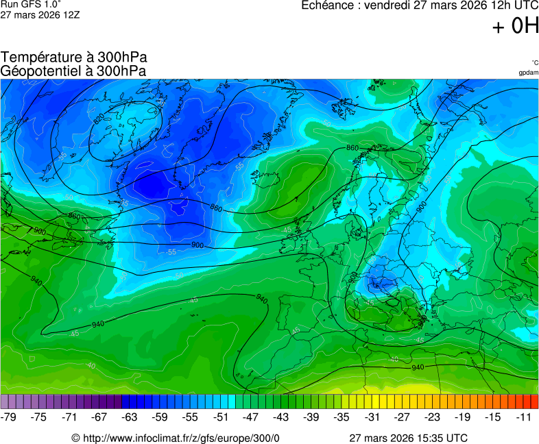 Modèles météorologiques
