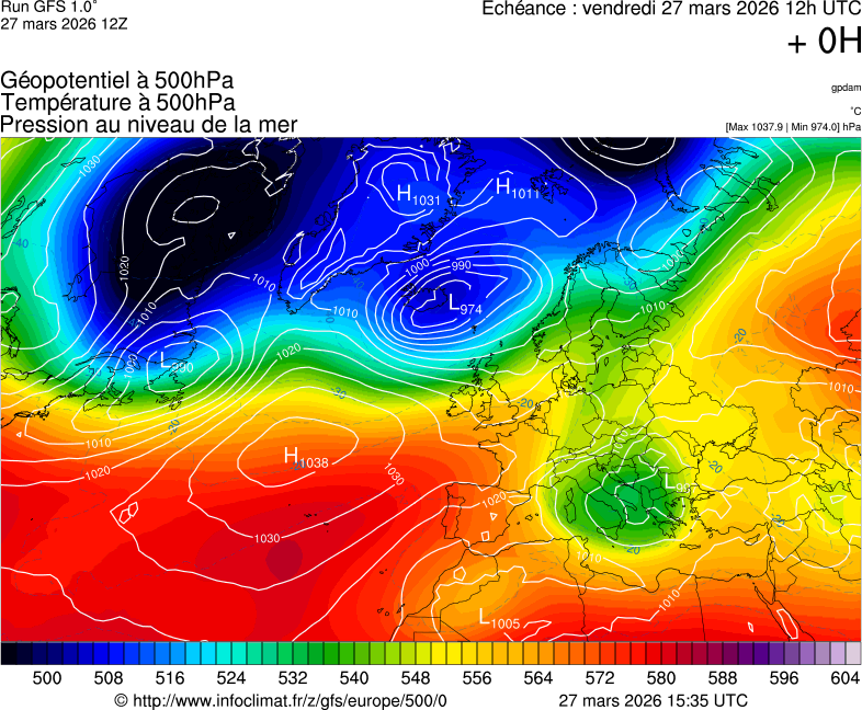 image modeles meteo