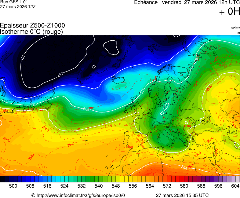 Mod&egrave;les m&eacute;t&eacute;orologiques