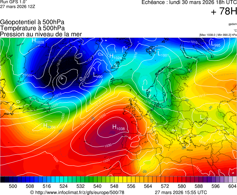 image modeles meteo
