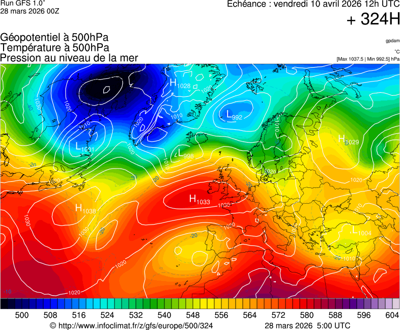 Mod&egrave;les m&eacute;t&eacute;orologiques