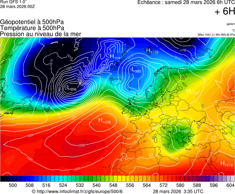 image modeles meteo