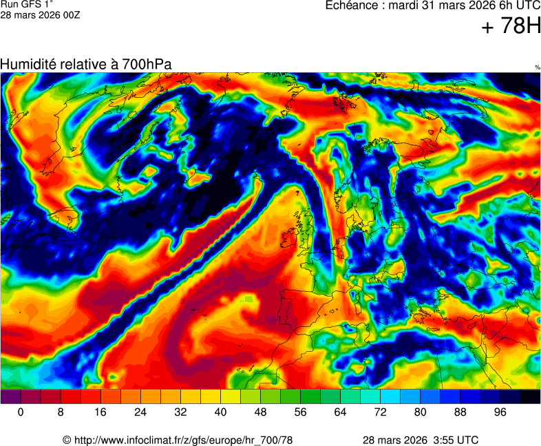 Modèles météorologiques