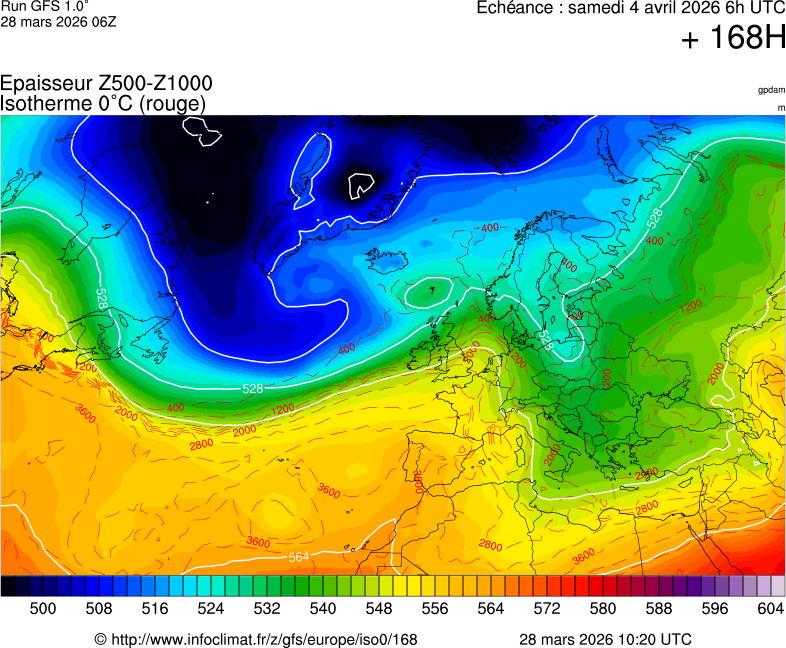 Modèles météorologiques