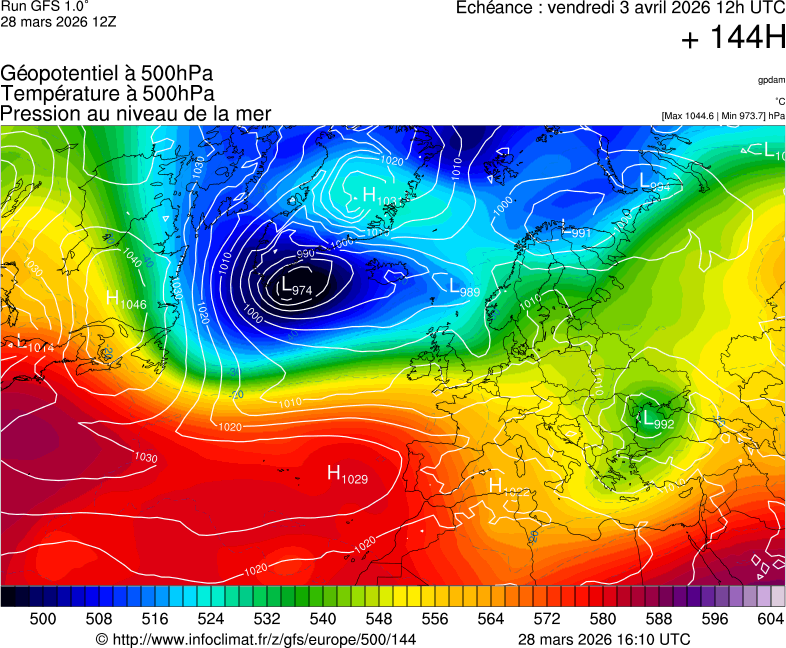 Mod&egrave;les m&eacute;t&eacute;orologiques