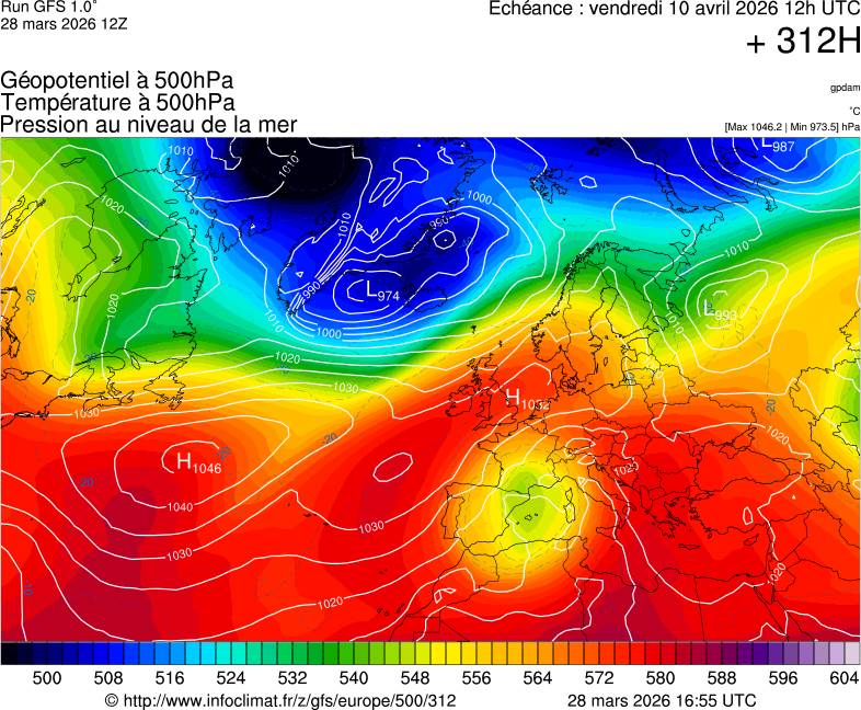 Modèles météorologiques