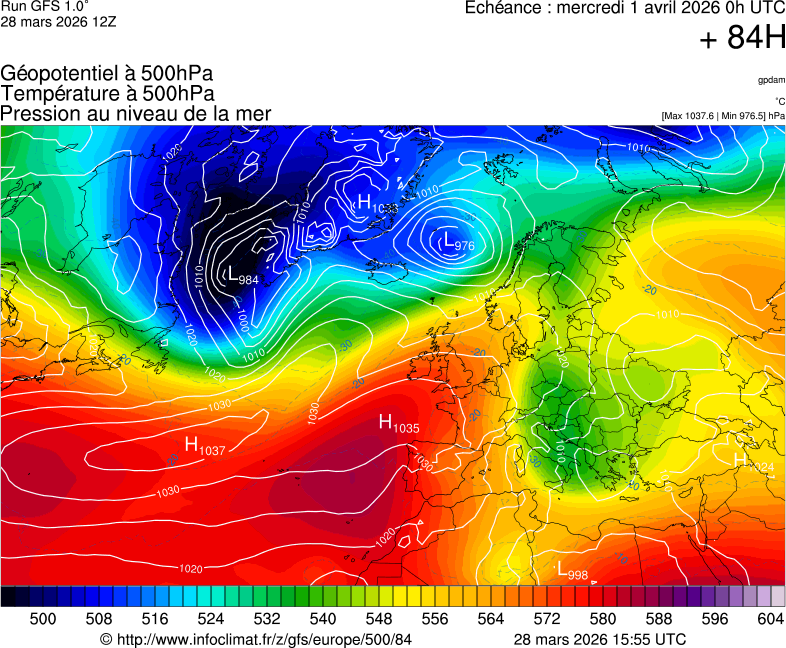 image modeles meteo