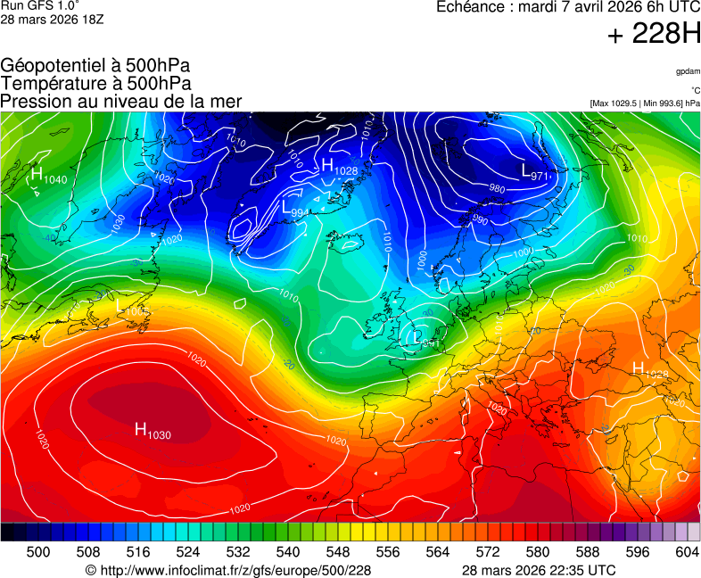 Mod&egrave;les m&eacute;t&eacute;orologiques