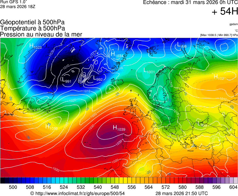 image modeles meteo