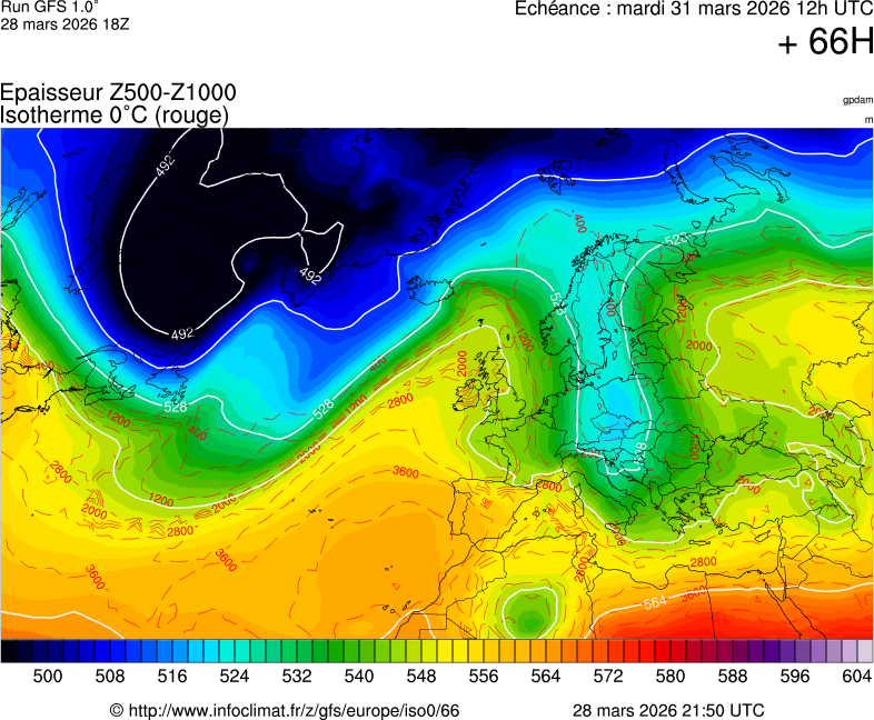 Mod&egrave;les m&eacute;t&eacute;orologiques