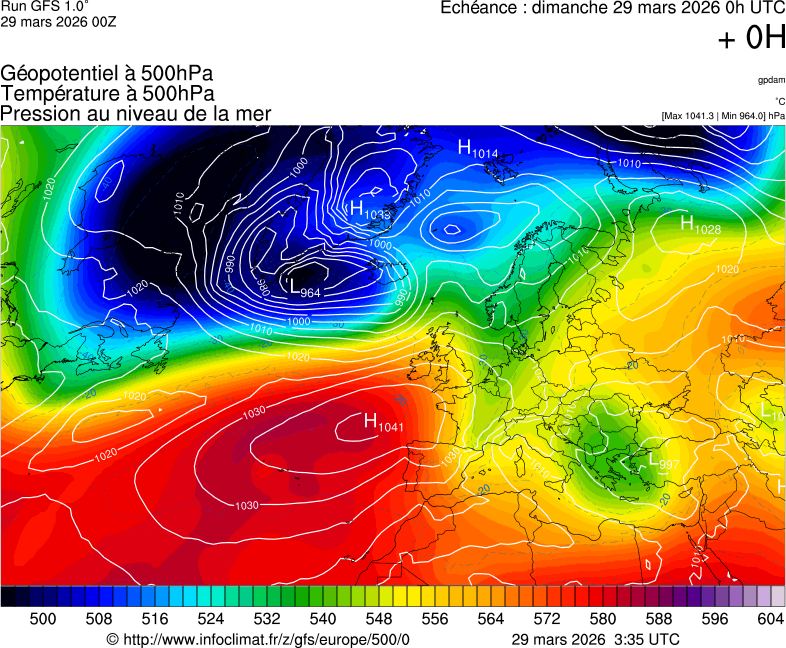 image modeles meteo