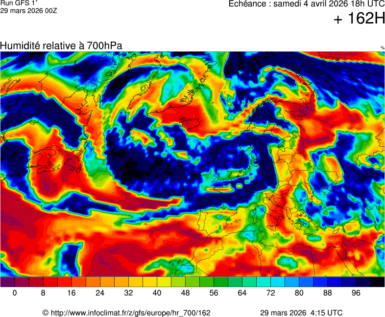 Modèles météorologiques