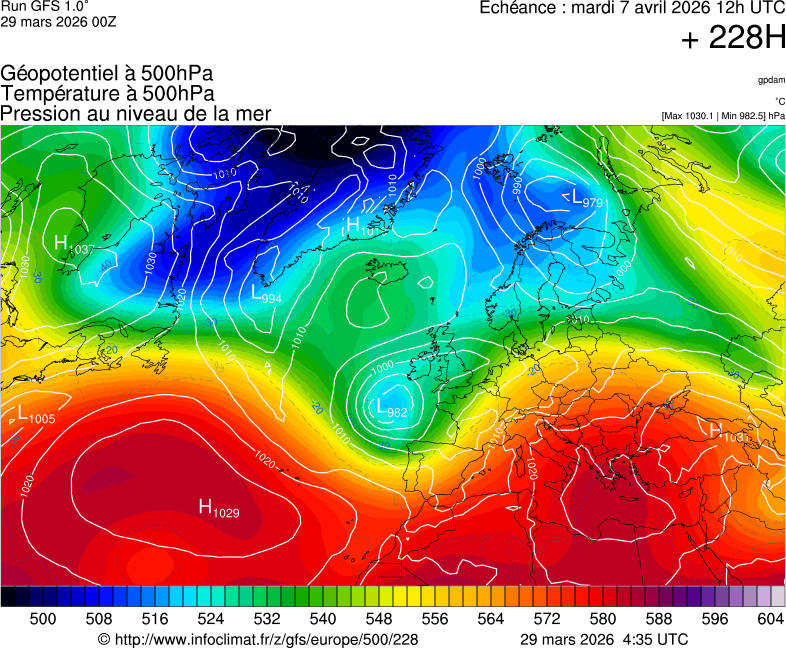 image modeles meteo