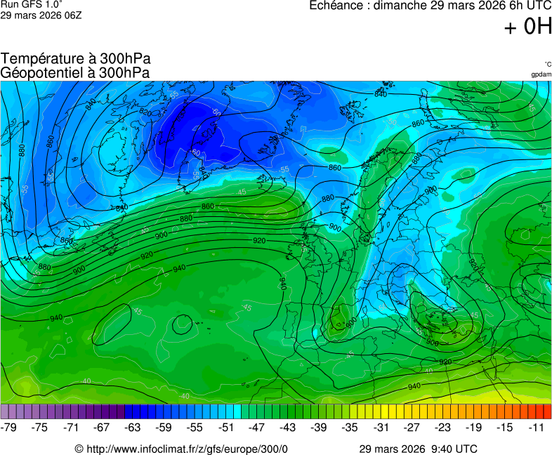 Modèles météorologiques