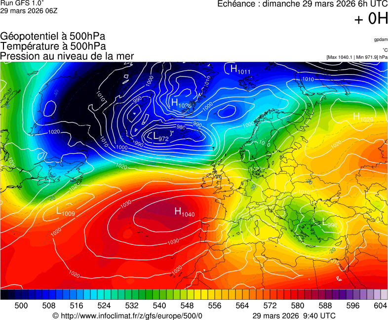 image modeles meteo