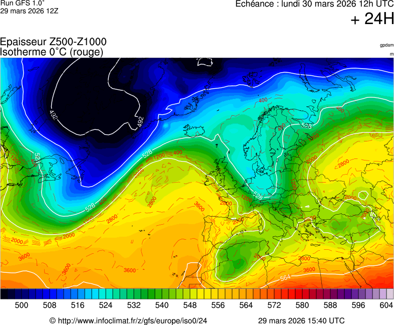 Mod&egrave;les m&eacute;t&eacute;orologiques