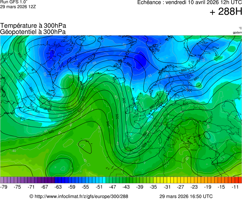 Modèles météorologiques