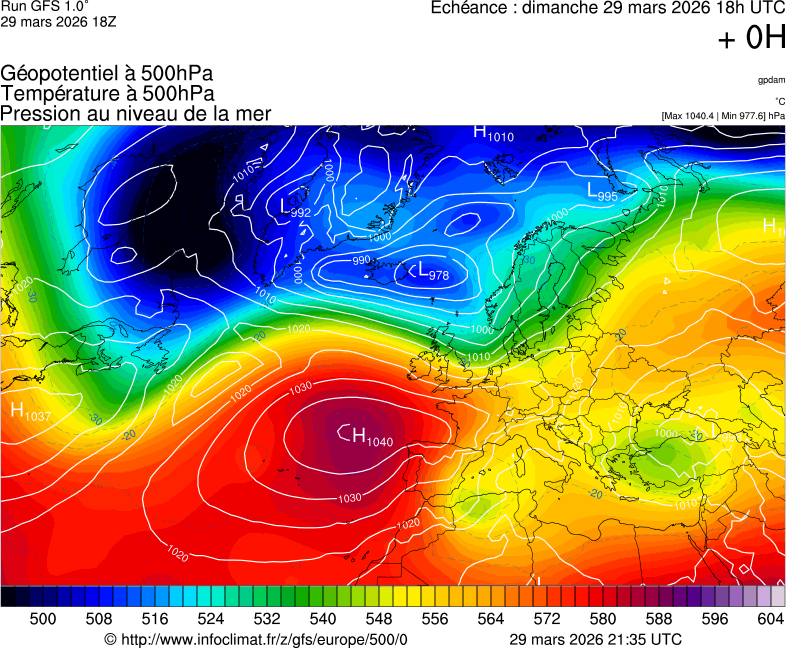 image modeles meteo