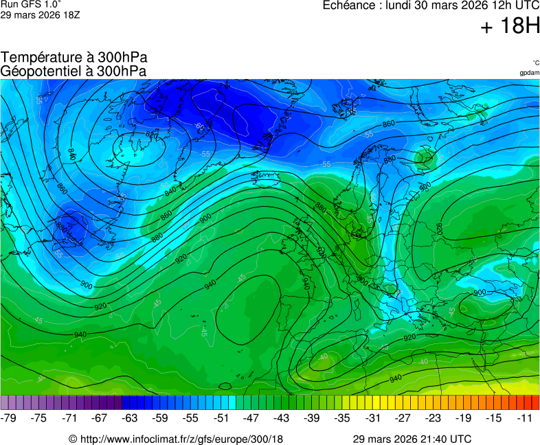 Modèles météorologiques