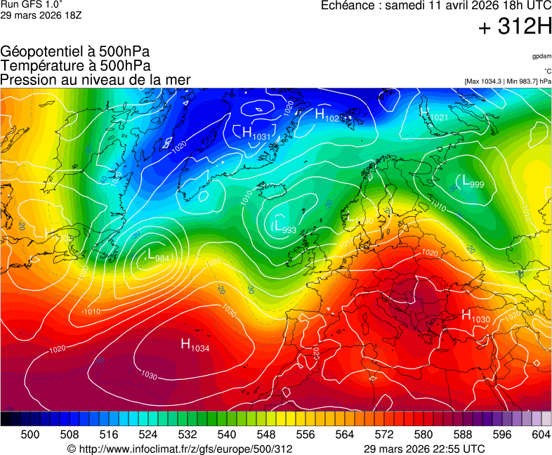 image modeles meteo