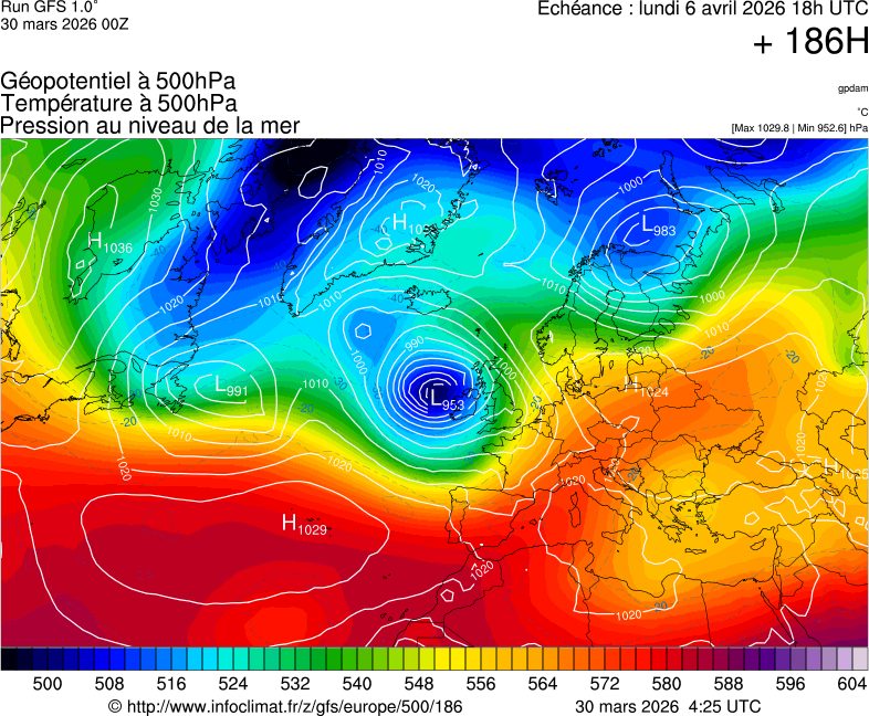 image modeles meteo