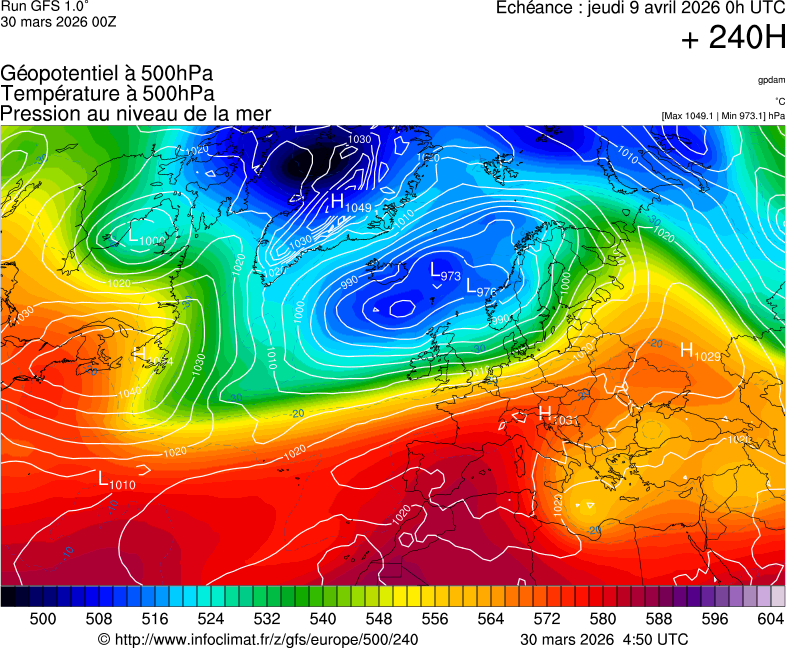 Modèles météorologiques