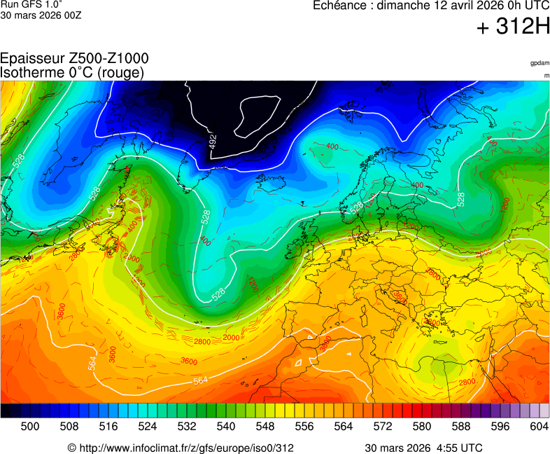 Modèles météorologiques