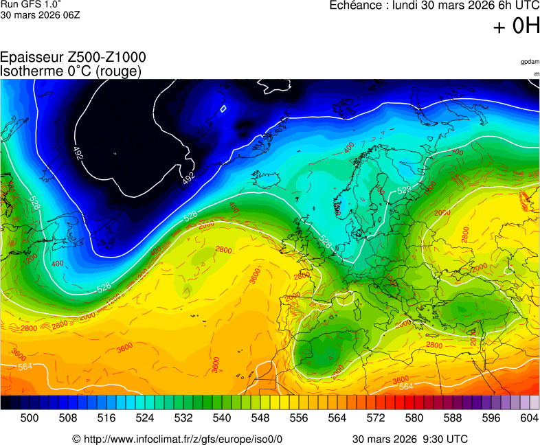 Modèles météorologiques