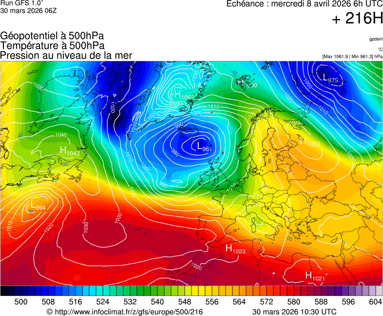 image modeles meteo