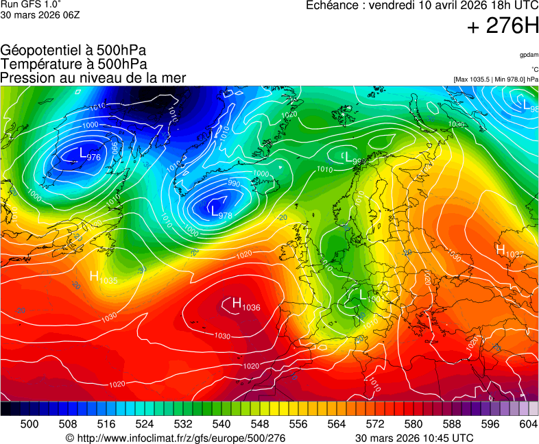 image modeles meteo