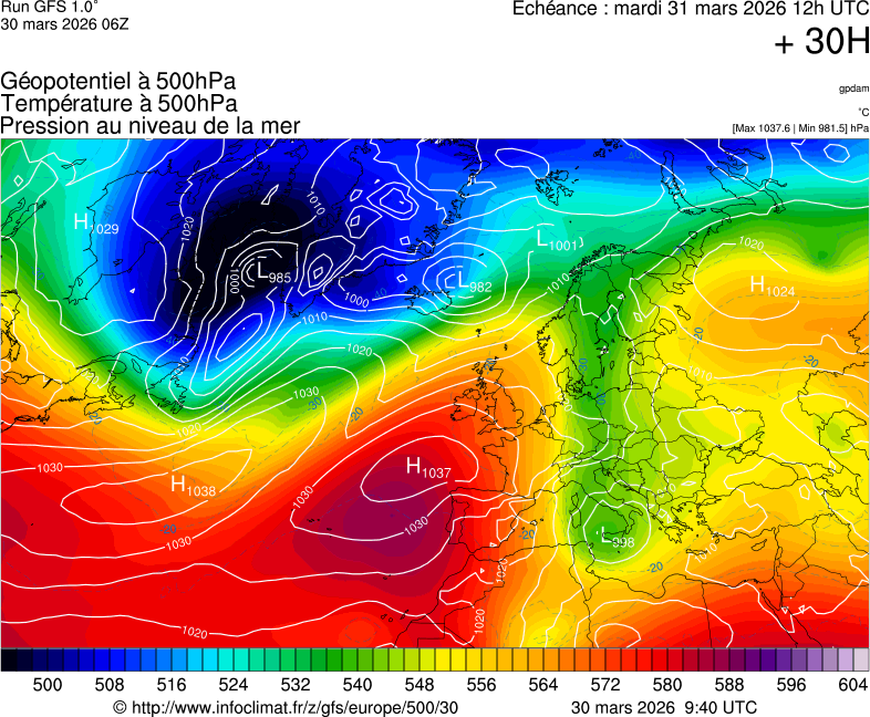 image modeles meteo