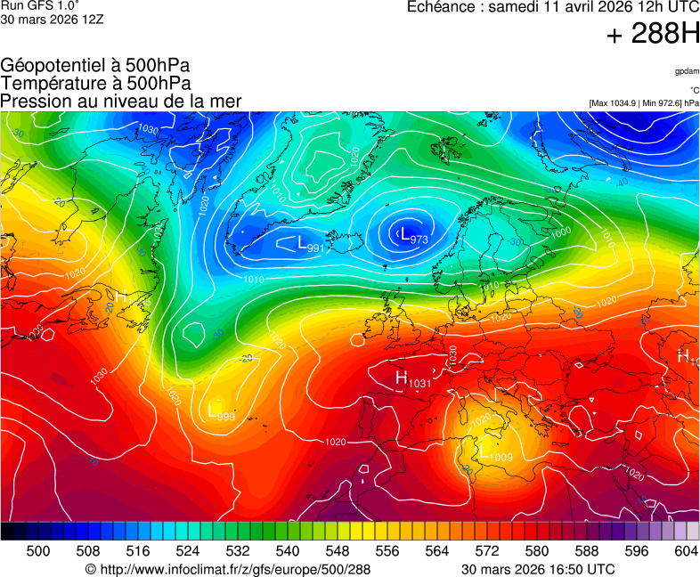 image modeles meteo