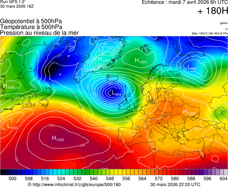 image modeles meteo